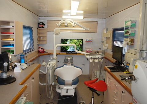 Tooth Tamers Mobile Dental Surgery - Dentists Australia 4