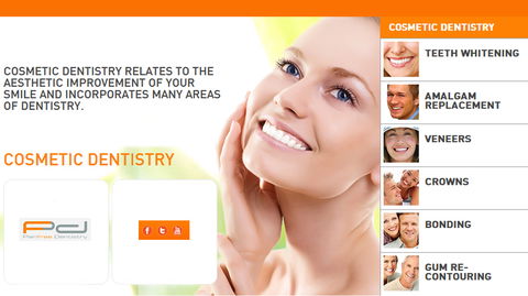 Painfree Dentistry - Dentists Australia 1